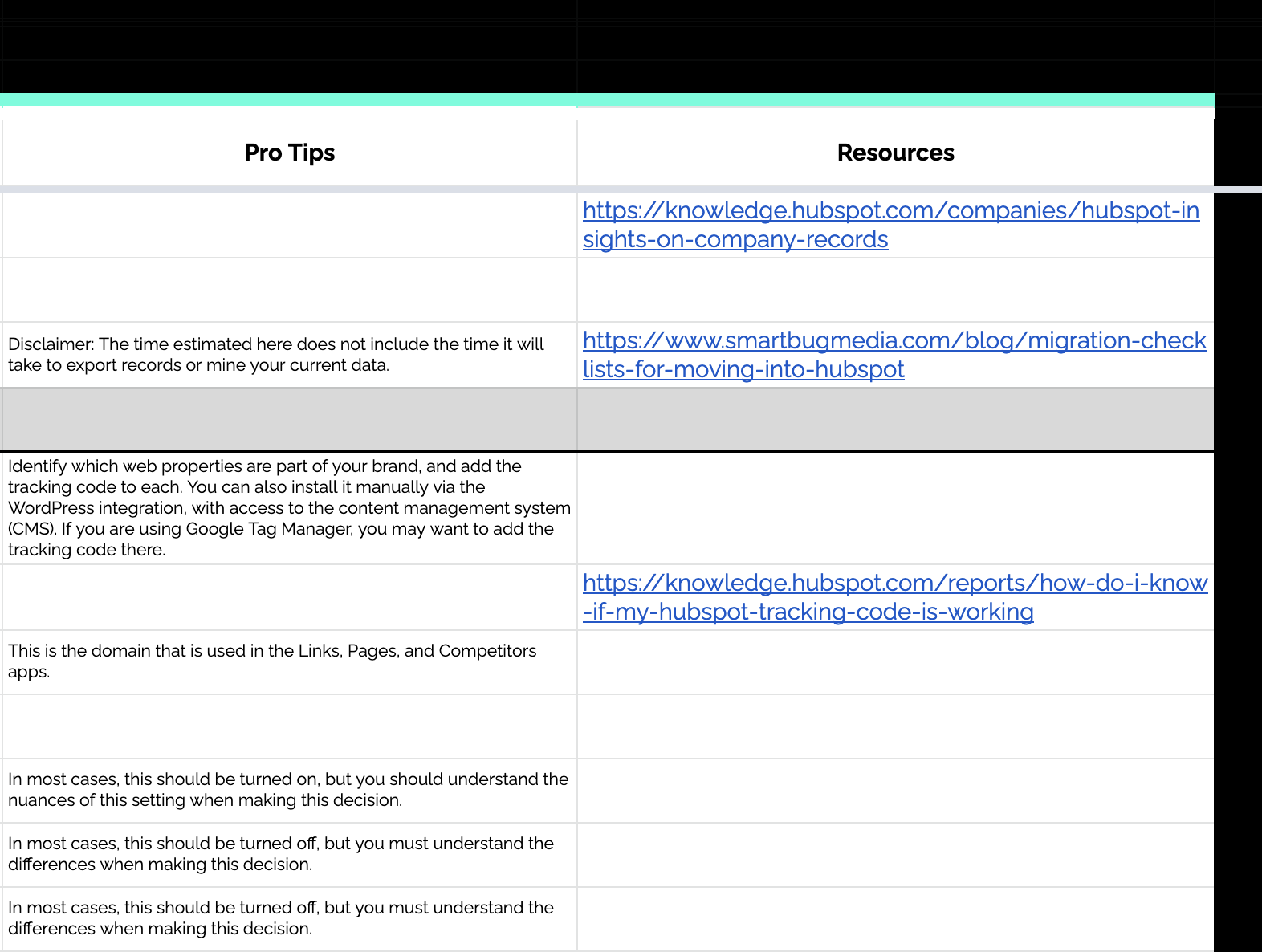 Free Checklist: HubSpot Implementation Checklist